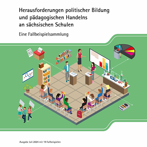 Quelle: Sächsische Staatskanzlei | Landesamt für Schule und Bildung